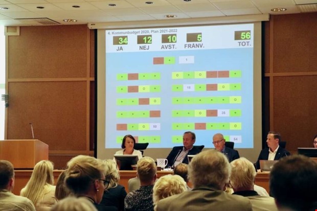 Vad r en modig budget?