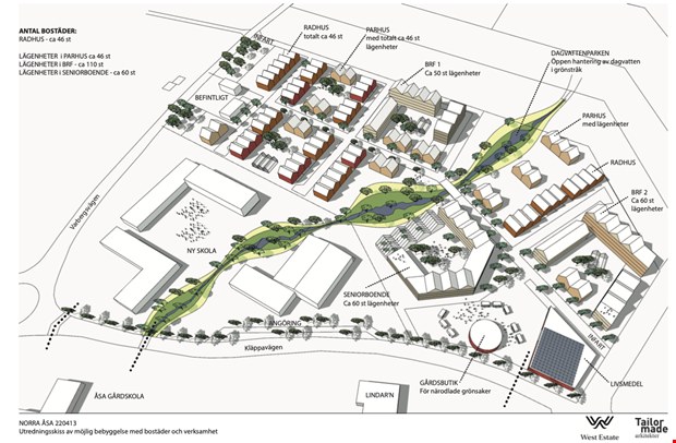 S kan jttesatsningen se ut