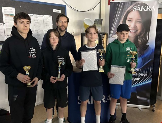 Hemmaframgångar i dubbelturneringen Hemmaframgångar i dubbelturneringen