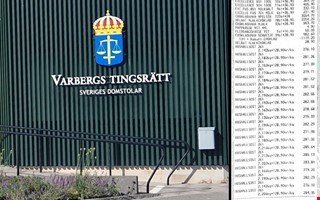 Duo kpte en dricka  stal varor fr 14 000 kronor 