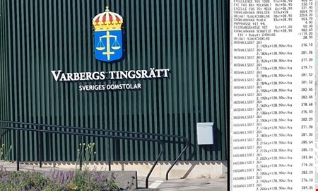 Duo kpte en dricka  stal varor fr 14 000 kronor 